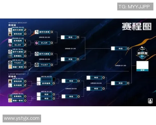 历届ti精彩比赛-历届TI精彩比赛回顾-历届ti精彩比赛