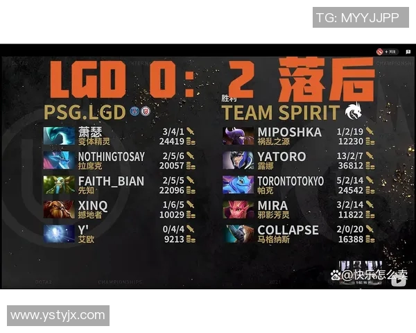 dota 比赛分析-DOTA比赛深度分析-dota 比赛分析